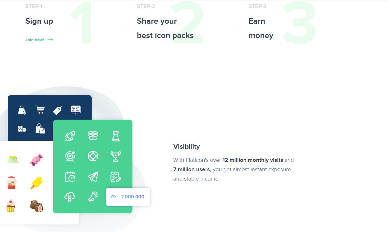 Make Money with flaticon